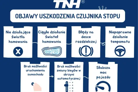 Objawy uszkodzenia czujnika stopu w Renault, np. DTC P0571: niedziałające światła hamowania, błędy na desce rozdzielczej.