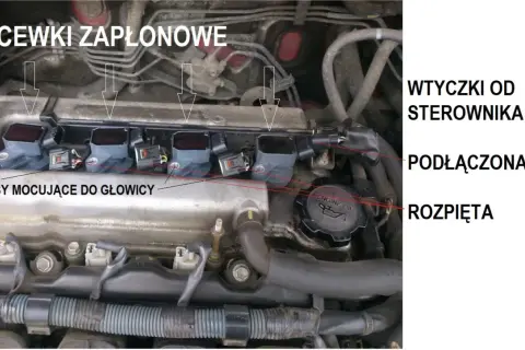 Cewki zapłonowe silnika, ich mocowanie do głowicy i wtyczki od sterownika. Widać, że jedna jest rozpięta.