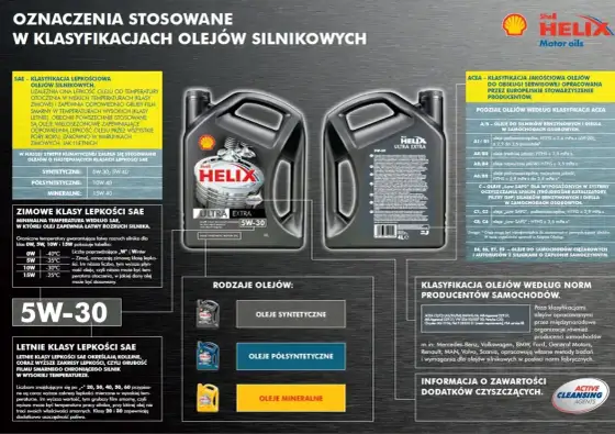 Oleje w samochodzie - jak wybrać właściwy do silnika?